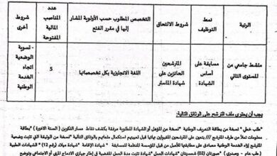 فتح مسابقة توظيف بالمدرسة العليا للتجارة