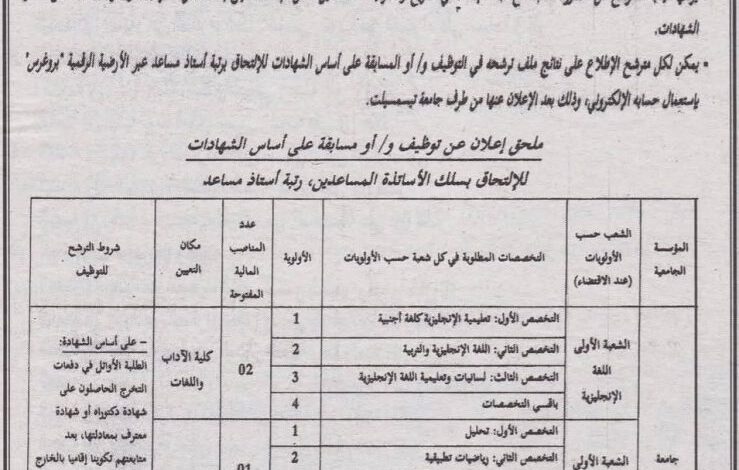 مسابقة توظيف على أساس الشهادات للإلتحاق بسلك الأساتذة المساعدين