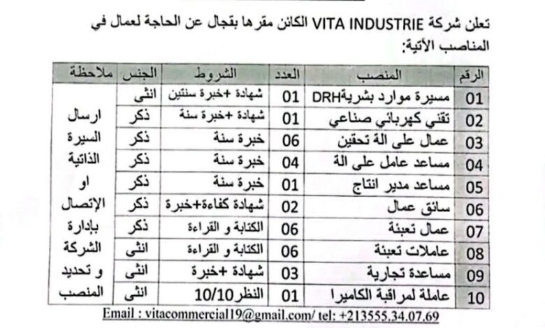 شركة VITA INDUSTRIE بحاجة الى عمال في عدة مناصب