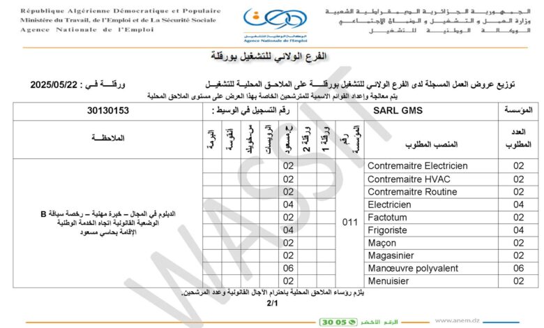شركة GMS توظف 40 منصب في عدة تخصصات