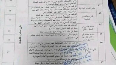 فتح مسابقة توظيف بالمدرسة الوطنية العليا لتكنولوجيا الأنظمة المستقلة