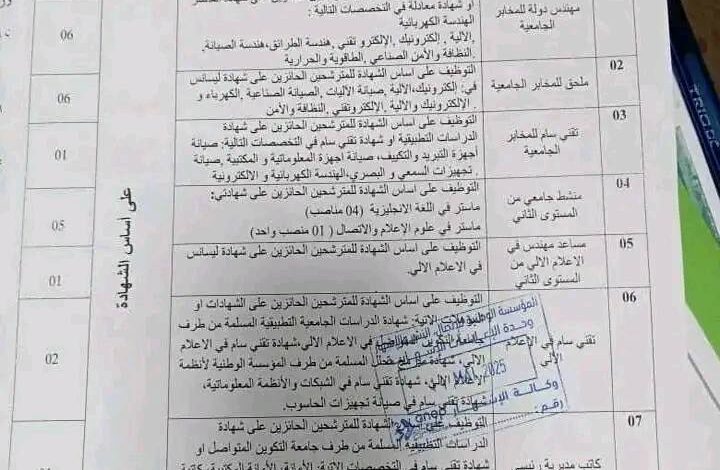 فتح مسابقة توظيف بالمدرسة الوطنية العليا لتكنولوجيا الأنظمة المستقلة