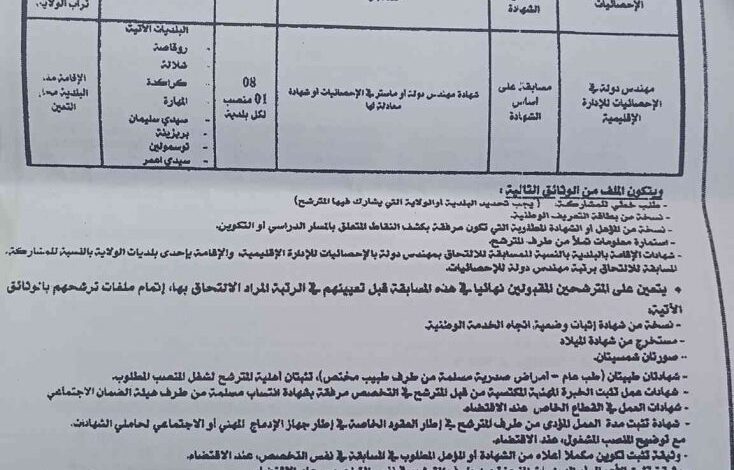 مسابقة توظيف على أساس الشهادة بمديرية الادارة المحلية لولاية البيض