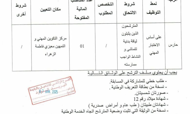 اعلان توظيف بمركز التكوين المهني والتمهين معيزي فاطمة الزهراء أولاد يعيش البليدة