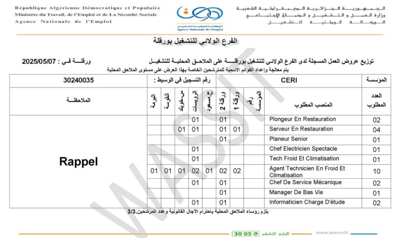 عروض عمل في شركة سيري الجزائر SARL CERI (68 منصب)