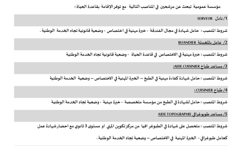 مؤسسة عمومية تبحث عن مرشحين للعمل مع توفر الاقامة بقاعدة الحياة