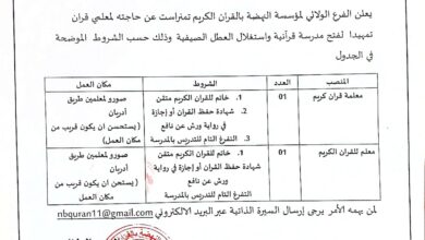 مطلوب معلمين للقران الكريم بالمؤسسة النهضة بالقران الكريم