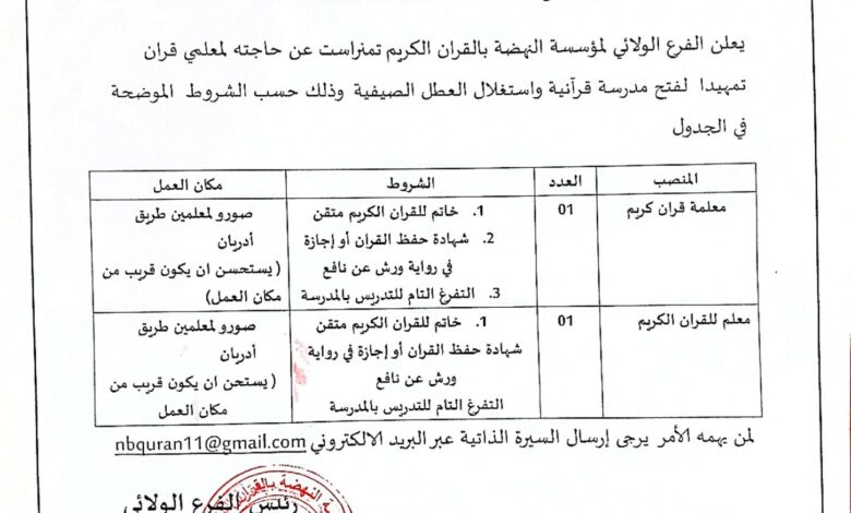 مطلوب معلمين للقران الكريم بالمؤسسة النهضة بالقران الكريم