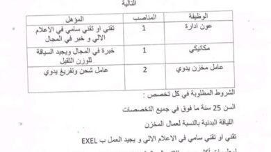شركة خاصة لتوزيع المواد الغذائية بالجملة تبحث عن اعوان ادارة وعمال مخزن