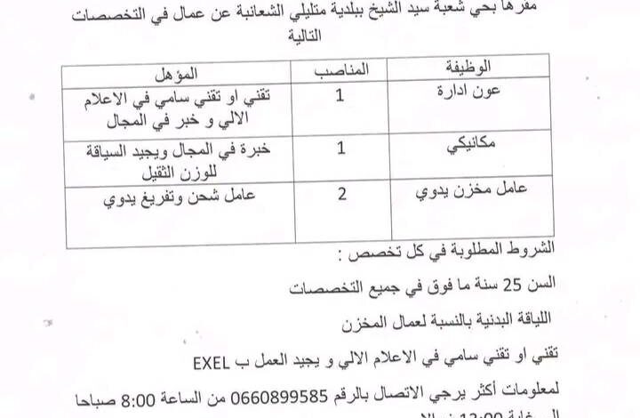 شركة خاصة لتوزيع المواد الغذائية بالجملة تبحث عن اعوان ادارة وعمال مخزن