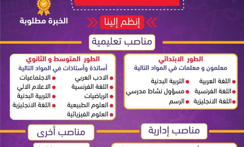 المجمع المدرسي مقعد الطموح يفتح توظيف اساتذة في كافة الاطوار ومستشارين واداريين ومناصب اخرى