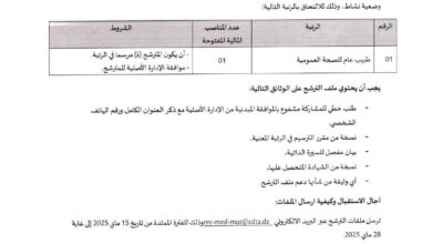 اعلان توظيف بمركز تنمية التكنولوجيات المتطورة