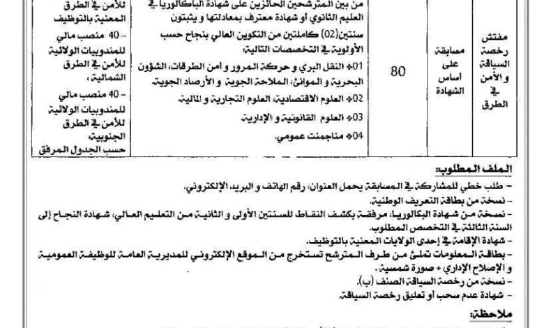 فتح مسابقة توظيف وطنية بالمندوبية الوطنية للأمن في الطرق