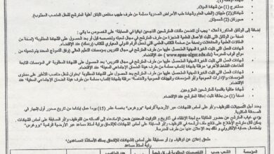 مسابقة توظيف أساتذة مساعدين بالمدرسة المتعددة العلوم للهندسة المعمارية والعمران