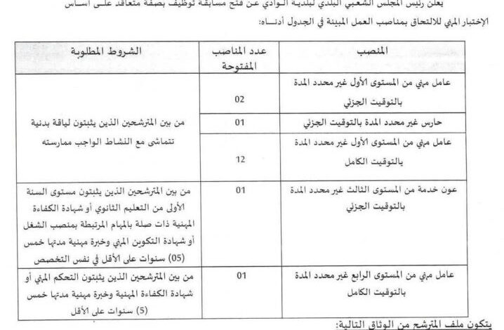 إعلان عن فتح مسابقة توظيف بصفة متعاقد ببلدية الوادي 17 منصب