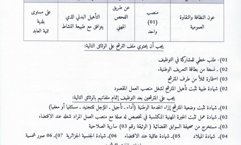اعلان توظيف ببلدية ثنية العابد ولاية باتنة