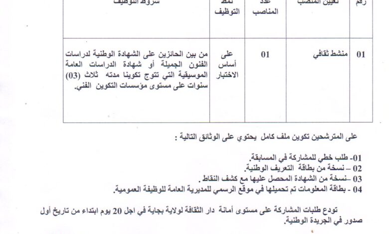 اعلان توظيف بدار الثقافة لولاية بجاية