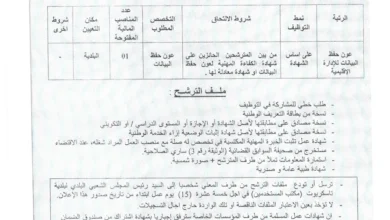 مسابقة توظيف ببلدية تاسكريوت ولاية بجاية