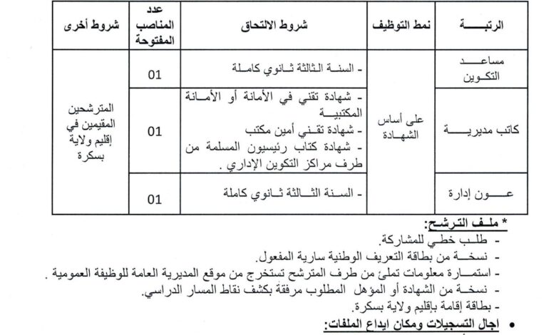 مسابقات توظيف بمركز التكوين المهني والتمهين لولاية بسكرة