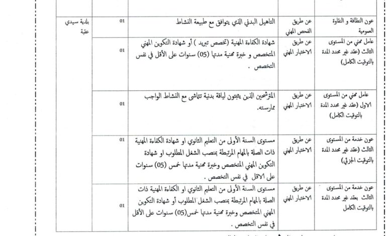 اعلان توظيف ببلدية سيدي عقبة ولاية بسكرة