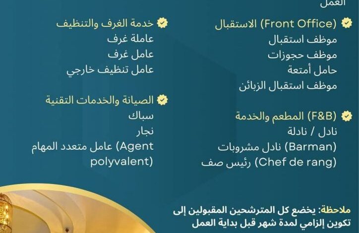 فندق زينة بيش مستغانم يفتح باب التوظيف في عدة تخصصات