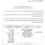 فتح باب الترشح لشغل المناصب العليا بمديرية الشباب والرياضة والترفية لولاية الجزائر