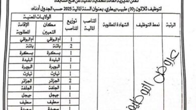 مسابقة توظيف بالمديرية العامة للحماية المدنية في مختلف ولايات
