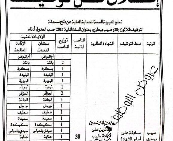 مسابقة توظيف بالمديرية العامة للحماية المدنية في مختلف ولايات