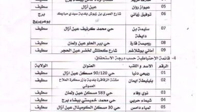 قائمة الناجحين في مسابقة مساعد التمريض للصحة العمومية لولاية سطيف