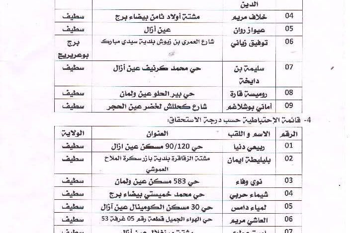قائمة الناجحين في مسابقة مساعد التمريض للصحة العمومية لولاية سطيف