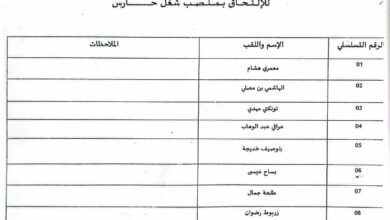 نتائج مسابقة توظيف بالمركز الاستشفائي الجامعي مصطفى باشا