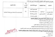 اعلان توظيف بديوان مؤسسات الشباب لولاية باتنة
