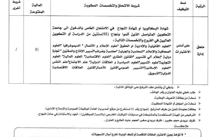فتح مسابقة توظيف مديرية الخدمات الجامعية باتنة فسديس