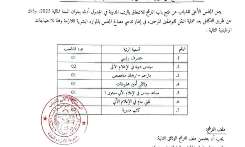 اعلان توظيف عن طريق عملية النقل في المجلس الأعلى للشباب