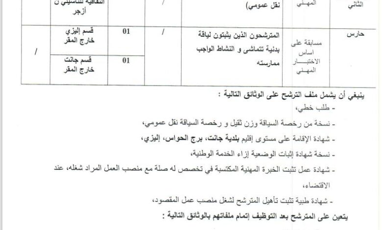 اعلان توظيف بالديوان الوطني للحظيرة الثقافية للتاسيلي