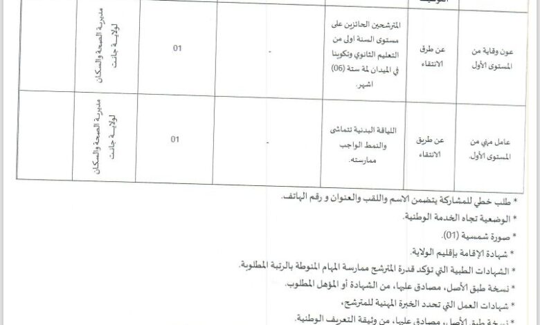 مسابقة توظيف على أساس الاختبار بمديرية الصحة والسكان لولاية جانت