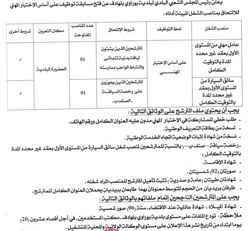 اعلان توظيف ببلدية بوراوي بلهادف جيجل