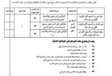 اعلان توظيف بمديرية الصحة والسكان لولاية خنشلة