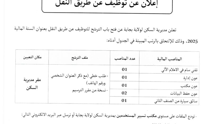 فتح باب الترشح للتوظيف عن طريق النقل بمديرية السكن