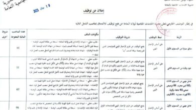 مسابقات توظيف بمديرية الخدمات الجامعية لولاية النعامة