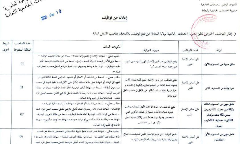مسابقات توظيف بمديرية الخدمات الجامعية لولاية النعامة