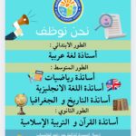 اعلان توظيف أساتذة في كامل الأطوار