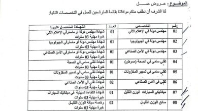 اعلان عن مسابقة توظيف بالمركز البحث النووي بتمنراست
