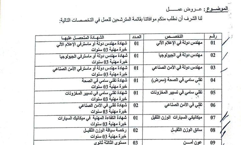 اعلان عن مسابقة توظيف بالمركز البحث النووي بتمنراست