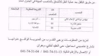 فتح توظيف عن طريق التكفل بمديرية الشؤون الدينية والأوقاف لولاية وهران
