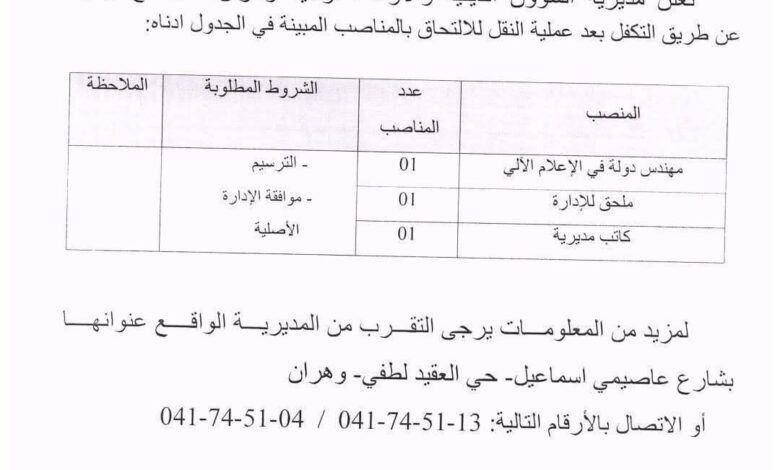 فتح توظيف عن طريق التكفل بمديرية الشؤون الدينية والأوقاف لولاية وهران