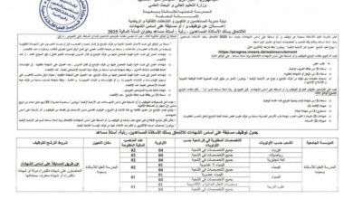 مسابقة توظيف على أساس الشهادات في رتبة أستاذ مساعد (ب)