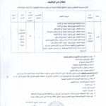 مسابقة توظيف على أساس الشهادة بمديرية المجاهدين وذوي الحقوق لولاية سعيدة