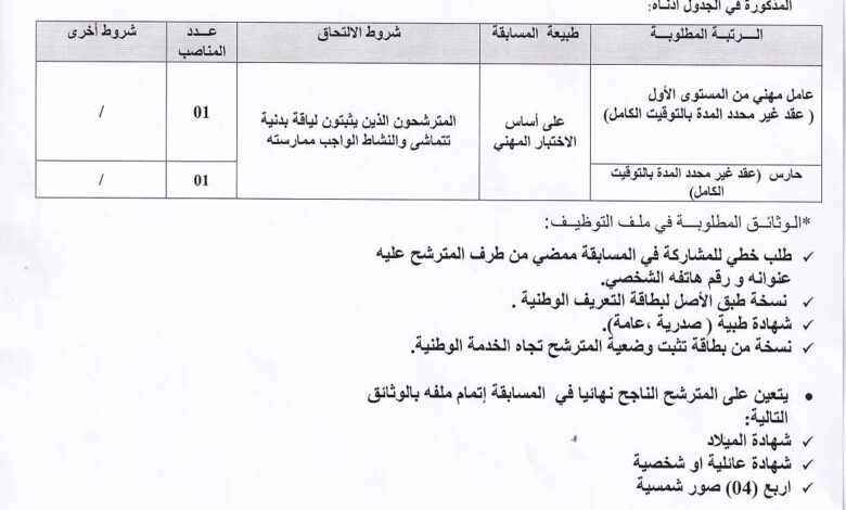 مسابقة توظيف على أساس الاختبار المهني بالمؤسسة العمومية الاستشفائية بني ورتيلان سطيف