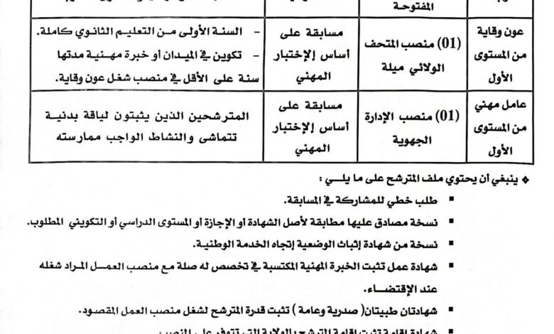 فتح توظيف بالمتحف الجهوي للمجاهد بسكيكدة